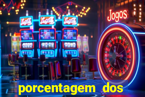 porcentagem dos slots pg tempo real